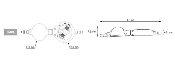 Sophy® Mini SM8A в наборі з катетерами B905S та BO19-10